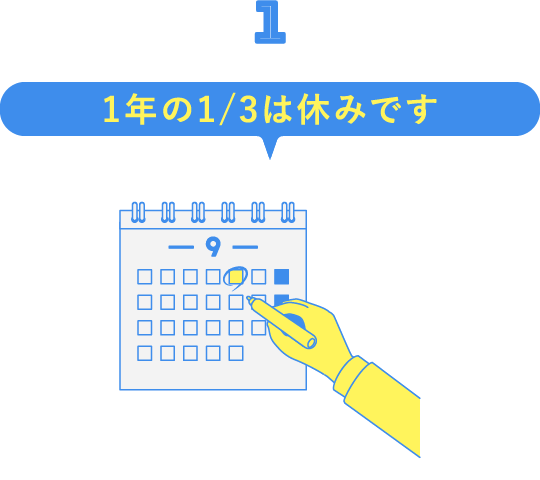 1. 1年の1/3は休みです