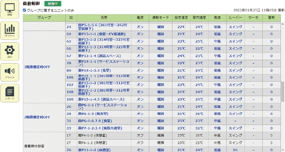 エアコン状態の概要