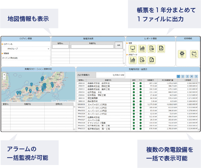 一括監視画面