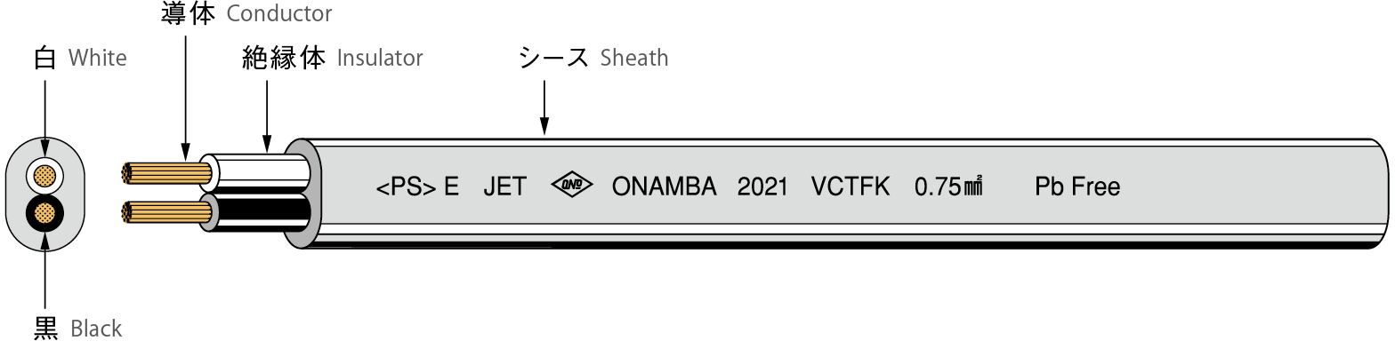 VCTFK/HVCTFK | ワイヤー・ケーブル製品 | オーナンバ株式会社