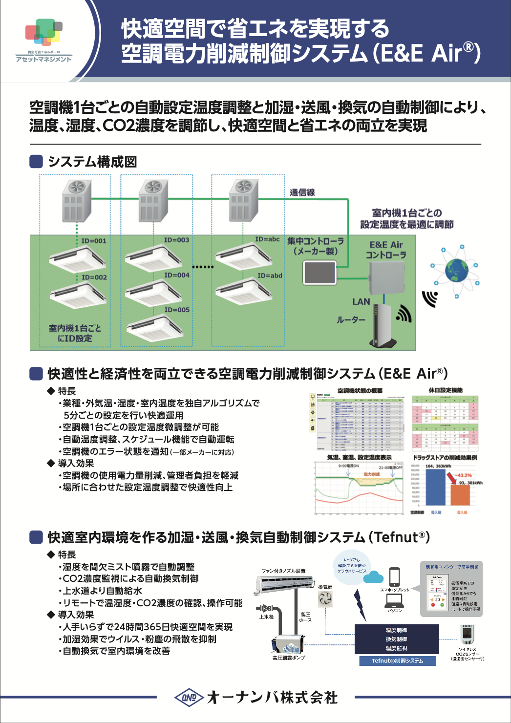 E&E_Air_空調電力制御システム