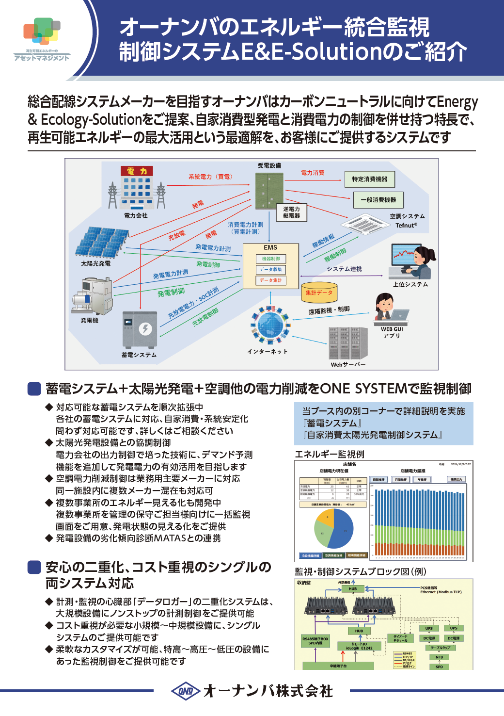 E&E 全体スコープ