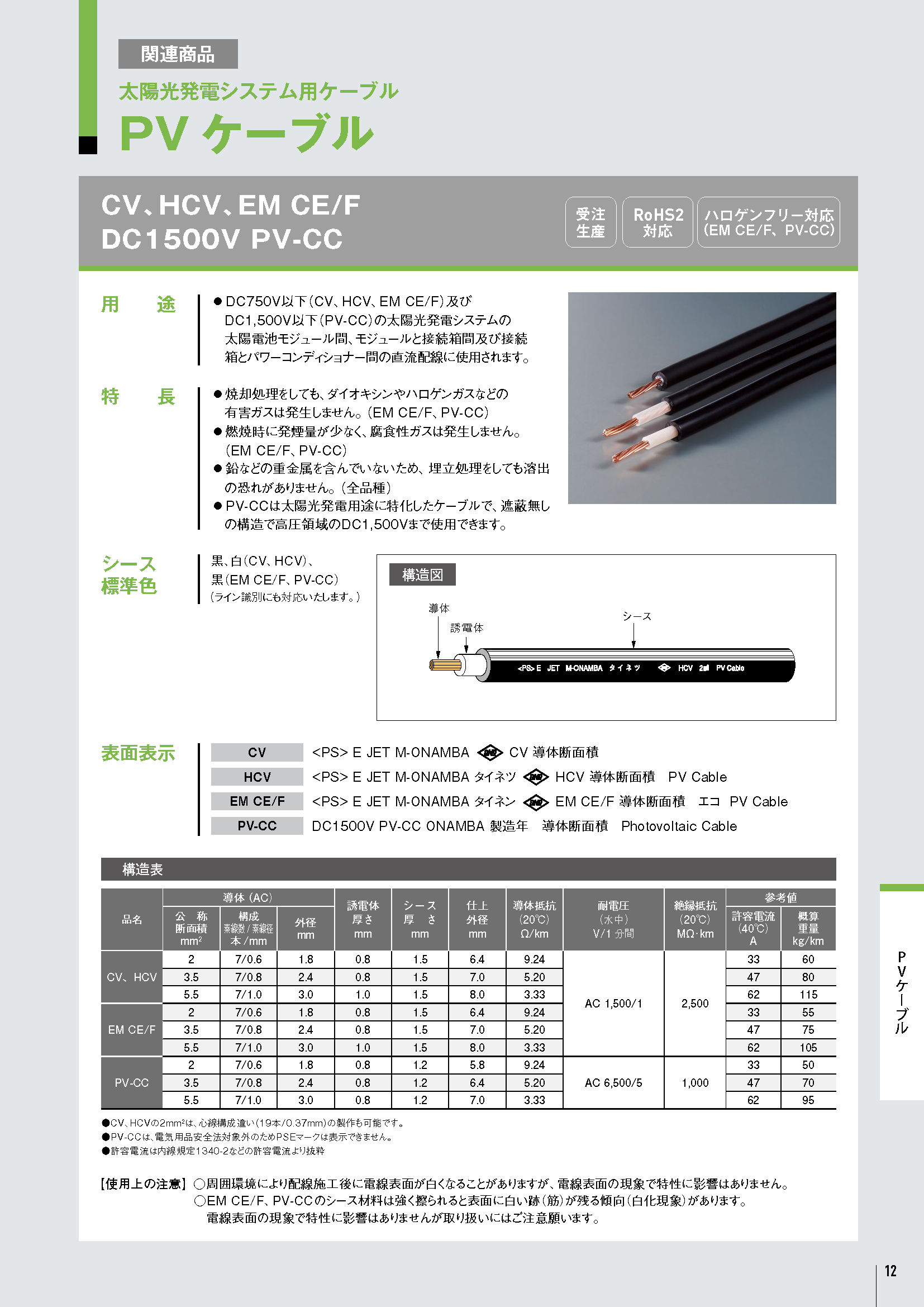 太陽光発電システム用ケーブル PV ケーブル